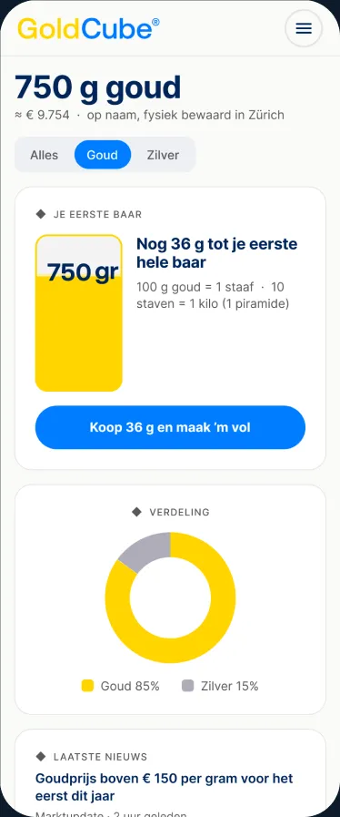Mobiel homescherm van GoldCube met totaal goudbezit, verdeling tussen goud en zilver, en laatste nieuws.